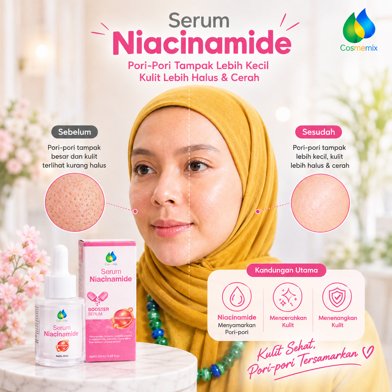 Cosmemix Serum Niacinamide 10% (20ML)